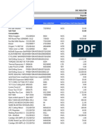 Dec Industries Private Limited 23 24stock Valuation956219