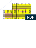 Probabilitas IHSG Turun