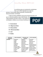 FODMAP