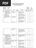 KISI-KISI PAT XI 2023 Semester 2