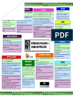 Samba em Preludio Revision Grid