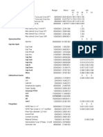 Rab Task Template