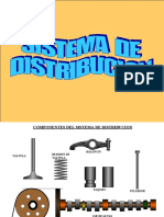 Distribucion 1