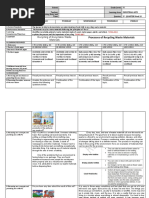 Processes of Recycling Waste Materials