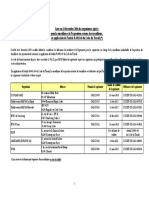 Tableau Agrément Dosimétrie Externe