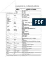 Glosario de Programación en Vba y Su Traducción Al Español