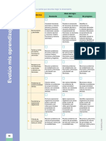 Secpfmat2la Evaluo