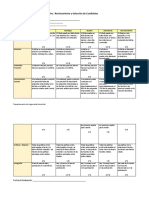 RÃºbricas Relaciones Industriales