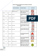 Anexo 01 Actualización Del Manual de Dispositivos de Control Del Transitocontenido Del Manual