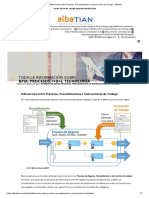 Diferencias Entre Procesos, Procedimientos e Instrucciones de Trabajo - Albatian