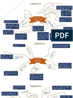 Actividad 9 Mapa Conceptual