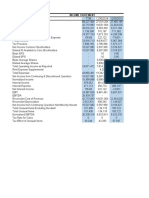 EREGL DCF Model