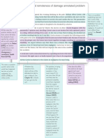 Negligence Causation Annotated Problem Question