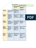 Cuadro de Analisis