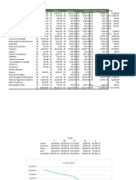 Contas Pagas 1 Trimestre