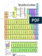 Https Upload - Wikimedia.org Wikipedia Commons 3 33 Periodic Table Large-Es-Updated-2018.svg