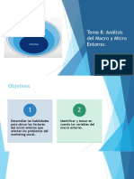 Tema8 - Analisis Del Macro y Micro Entorno - LuisaFunes