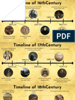 Timeline 16century - 20century