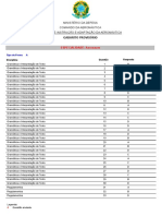 Gabaritos EAOF2023