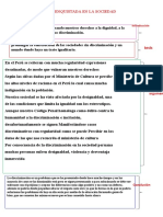 La Discriminación Enquistada en La Sociedad