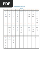 Horario Del Ministerio de Alabanza Cead Sur Mayo