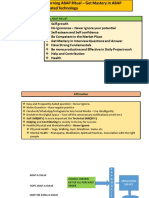 Mastery in ABAP Technology in SAP 1679822140