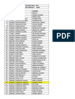 Planilla Intrasemestral Histologìa Sem I 2023 Grupos de Pràctica