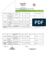 PGBNHS Yes o Action Plan 2021 2022