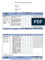 Programación Arte y Cultura 3°