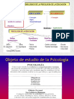 TEMA 1 Psicología