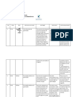 Pauta Informe Germinacion Ts Utem 2022