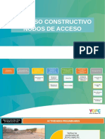 Proceso Constructivo Nodos de Acceso