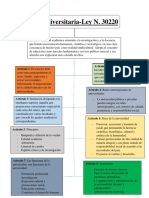 Metodologia Semana III