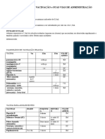 Calendario de Vacinação e Suas Vias de Administração