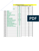 Inventario de Materiales Actualizado (03!05!2023)