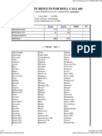 Final Vote Results For Roll Call 681