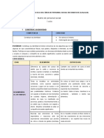 Matriz de Personal Social - I Ciclo - Sesion 8