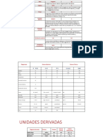 Cap-I Tema 3, 4, 5 Consistencia y Conversiones, Estimacion y Orden Magnitud, Vectores