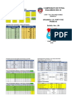 Boletín Informativo Nro 09 Futsal