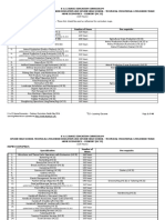 Cookery-NC-II-CG-10-WEEK SCHEDULE-320hrs