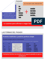 Las Formas Del Pasado