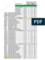 Lista de Precio INCOLMA 