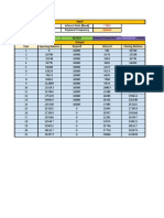 Sukanya Samriddhi Yojana Calculator - Finserv MARKETS