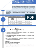 Infografia de Prueba de Hipótesis de Diferencia de Medias Con Muestras Relacionadas