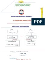 FEP 8 Conceptos de Demanda