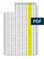 Random Sequence of Numbers For 3RD Q Exam CP Sy 2022-2023