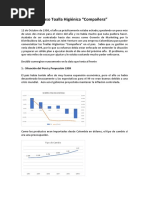 Caso Toalla Higiénica - Promociones