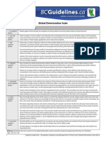 GDS - Global Deterioration Scale