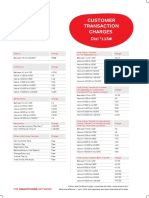 AIRTEL Tariff Guide Poster A1