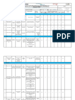 ITP & Checklist FOR Excavation & Backfilling and Compaction